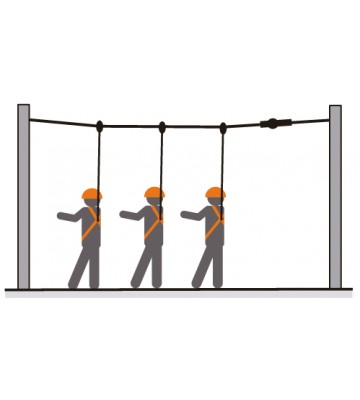 LINEA DE VIDA HORIZONTAL DE CINTA PARA 3 OPERARIOS