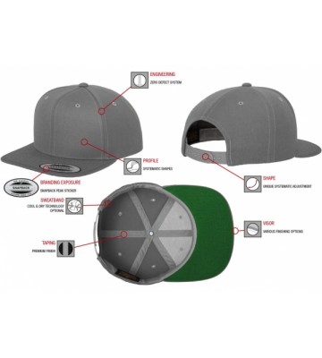 GORRA CLASICA SNAPBACK